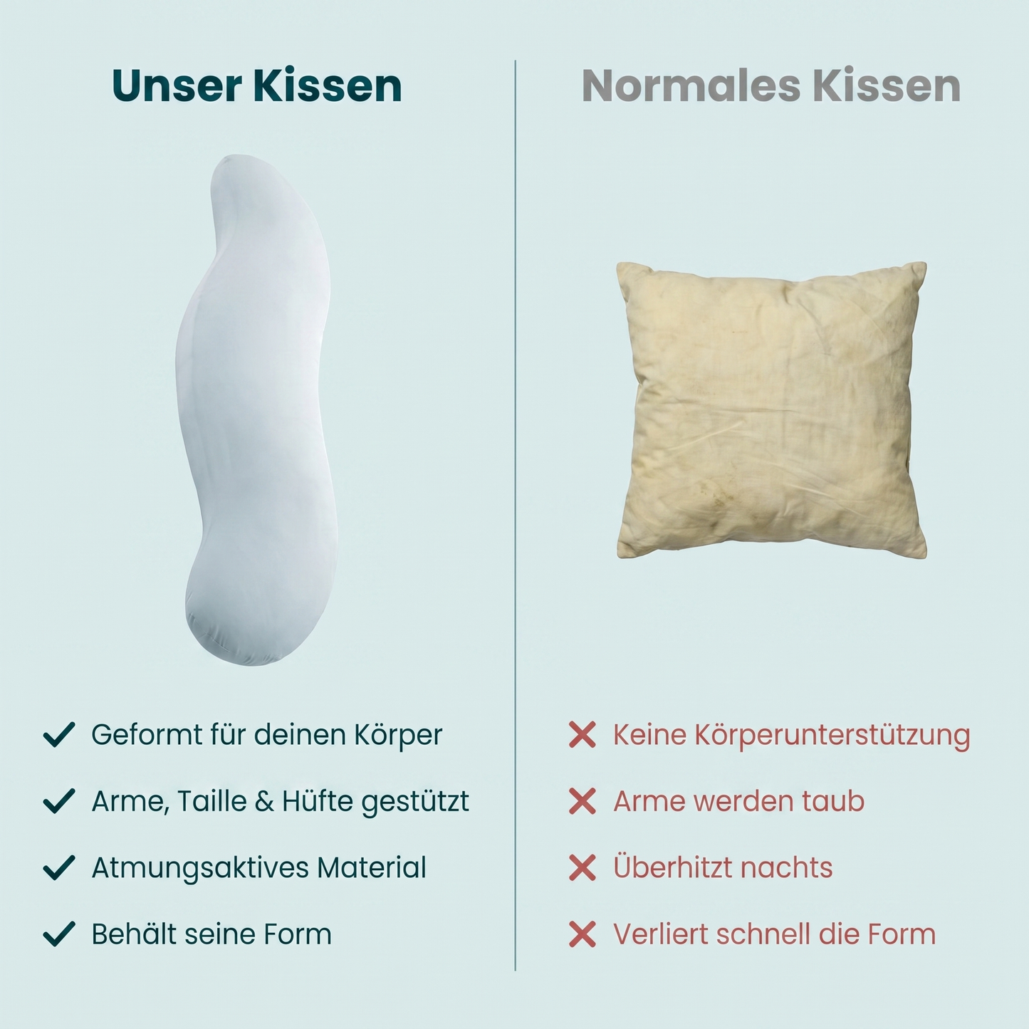 Ruhevia KörperCloud