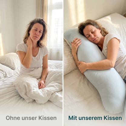 Ruhevia KörperCloud