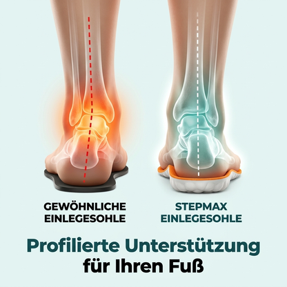 Ruhevia | Profilierte Einlegesohlen