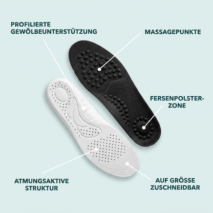 Ruhevia | Profilierte Einlegesohlen