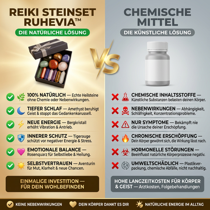 Ruhevia Heilstein Ritual Box | 7 Steine. 7 Wirkungen. 1 neues Gefühl.